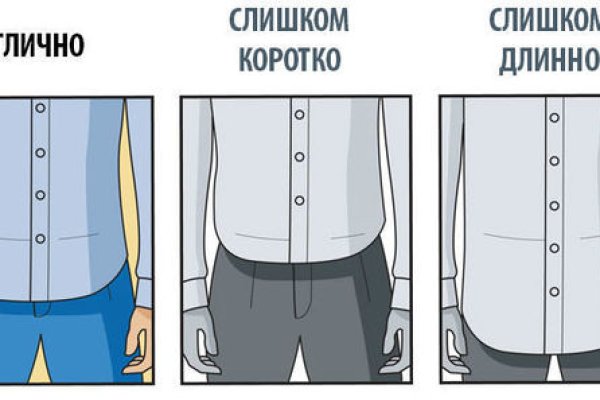Кракен даркнет только через стор