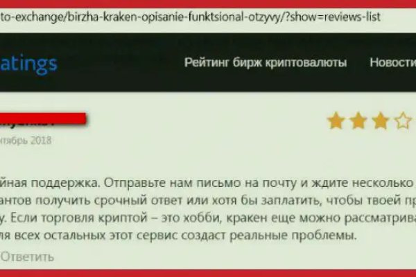 Кракен даркшоп