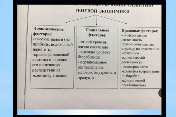 Кракен маркетплейс официальный сайт