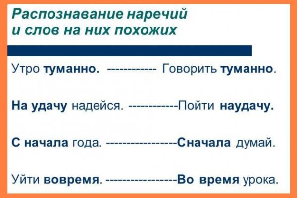 Сайты даркнета