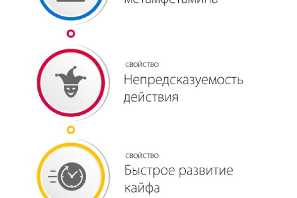Кракен сайт покупок