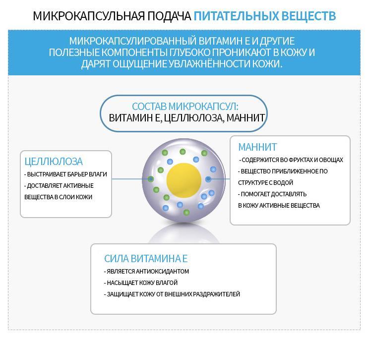Kraken рабочая ссылка 2025